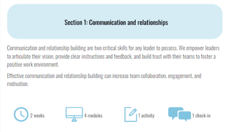 section 1: communication and relationships